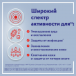 Цинокап, крем для наружного применения 0,2 % 25 г 1 шт доставка