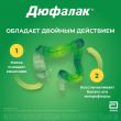Дюфалак, сироп 667 мг/мл 500 мл 1 шт доставка