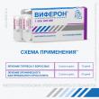 Виферон, суппозитории ректальные 1000000 ме 10 шт доставка
