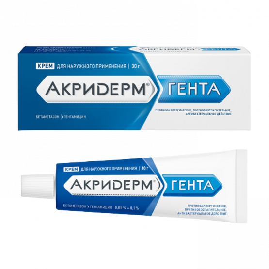 {name} Цены